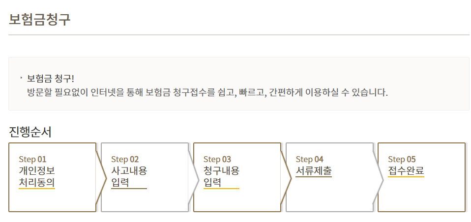 실비보험 청구서류