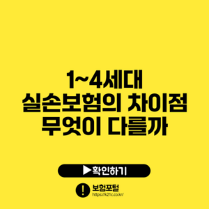 1~4세대 실손보험의 차이점: 무엇이 다를까?