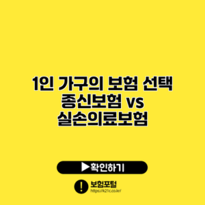 1인 가구의 보험 선택: 종신보험 vs 실손의료보험