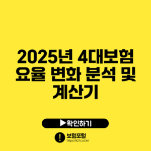 2025년 4대보험 요율 변화 분석 및 계산기