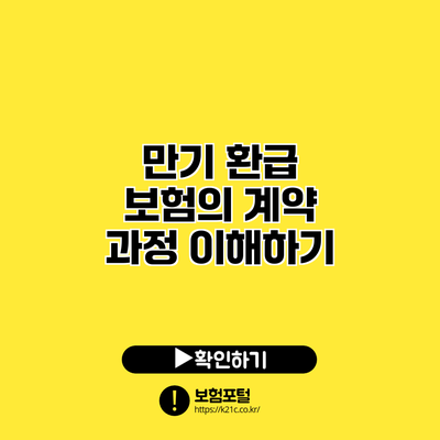 만기 환급 보험의 계약 과정 이해하기