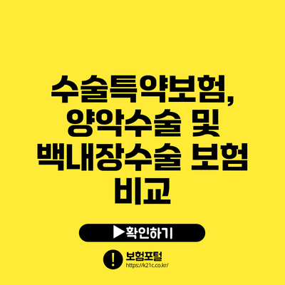 수술특약보험, 양악수술 및 백내장수술 보험 비교