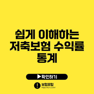 쉽게 이해하는 저축보험 수익률 통계