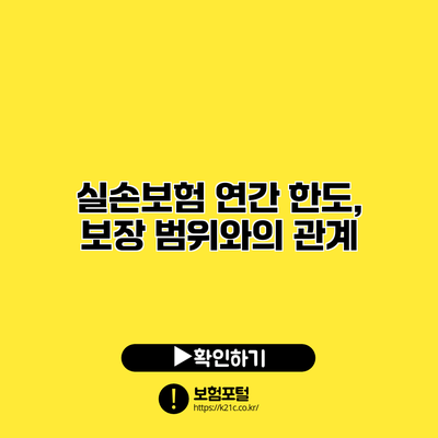 실손보험 연간 한도, 보장 범위와의 관계