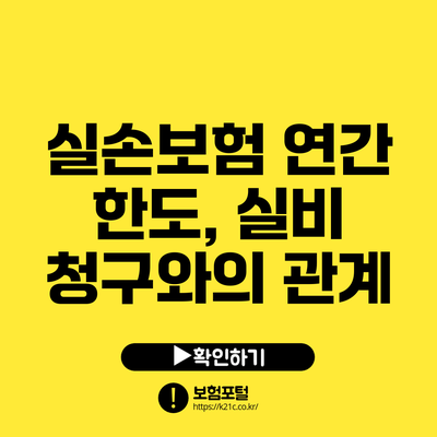 실손보험 연간 한도, 실비 청구와의 관계