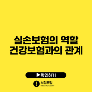 실손보험의 역할: 건강보험과의 관계