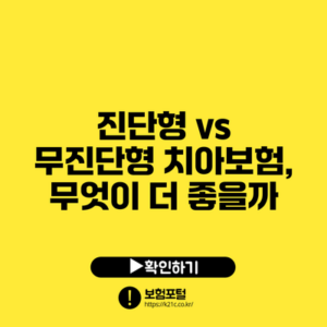 진단형 vs 무진단형 치아보험, 무엇이 더 좋을까?