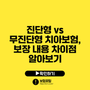 진단형 vs 무진단형 치아보험, 보장 내용 차이점 알아보기