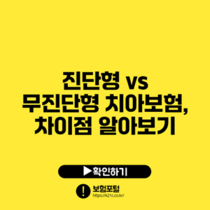 진단형 vs 무진단형 치아보험, 차이점 알아보기