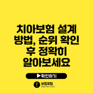 치아보험 설계 방법, 순위 확인 후 정확히 알아보세요