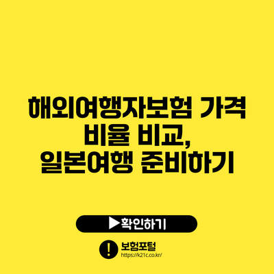 해외여행자보험 가격 비율 비교, 일본여행 준비하기