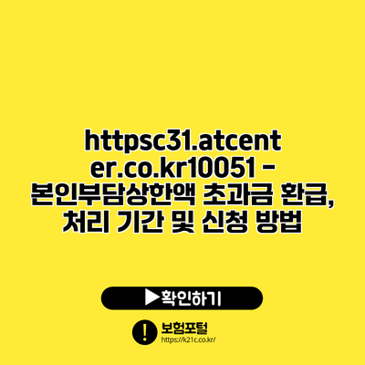 https://c31.atcenter.co.kr/10051 - 본인부담상한액 초과금 환급, 처리 기간 및 신청 방법