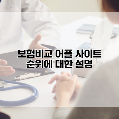 보험비교 어플 사이트 순위에 대한 설명